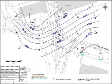 Hydrologische Untersuchungen und Gutachten